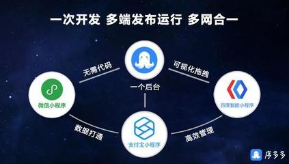 如此简单!序多多小程序一次开发,轻松对接微信、支付宝、三大平台